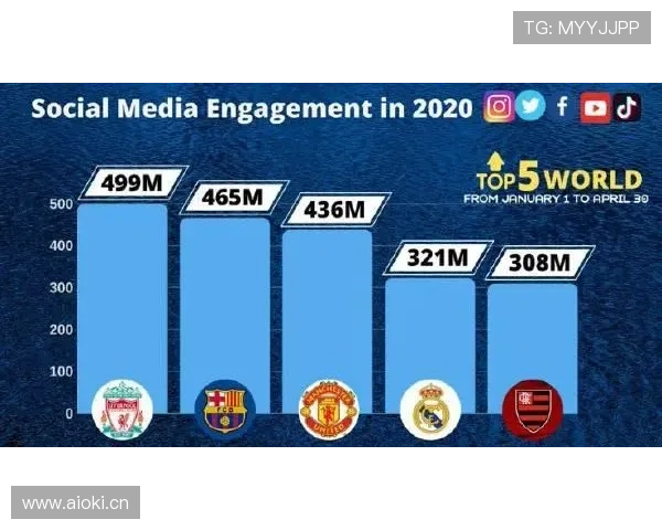 库杜斯从欧冠黑马到英超爆点的跃迁解析 库杜斯从欧冠黑马到英超爆点的跃迁解析