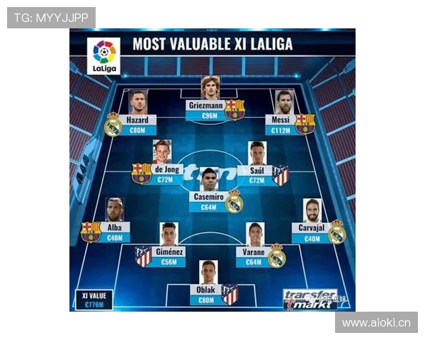 奥布拉克+戈丁+希门尼斯：马竞钢铁防线解析