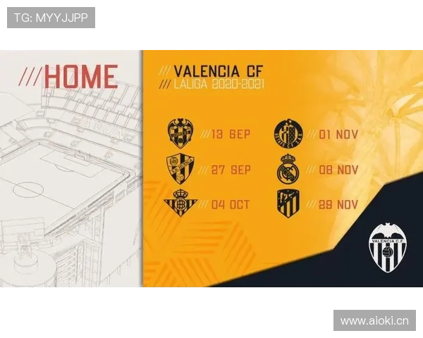 瓦伦西亚运营问题持续,对球队发展造成阶段性影响